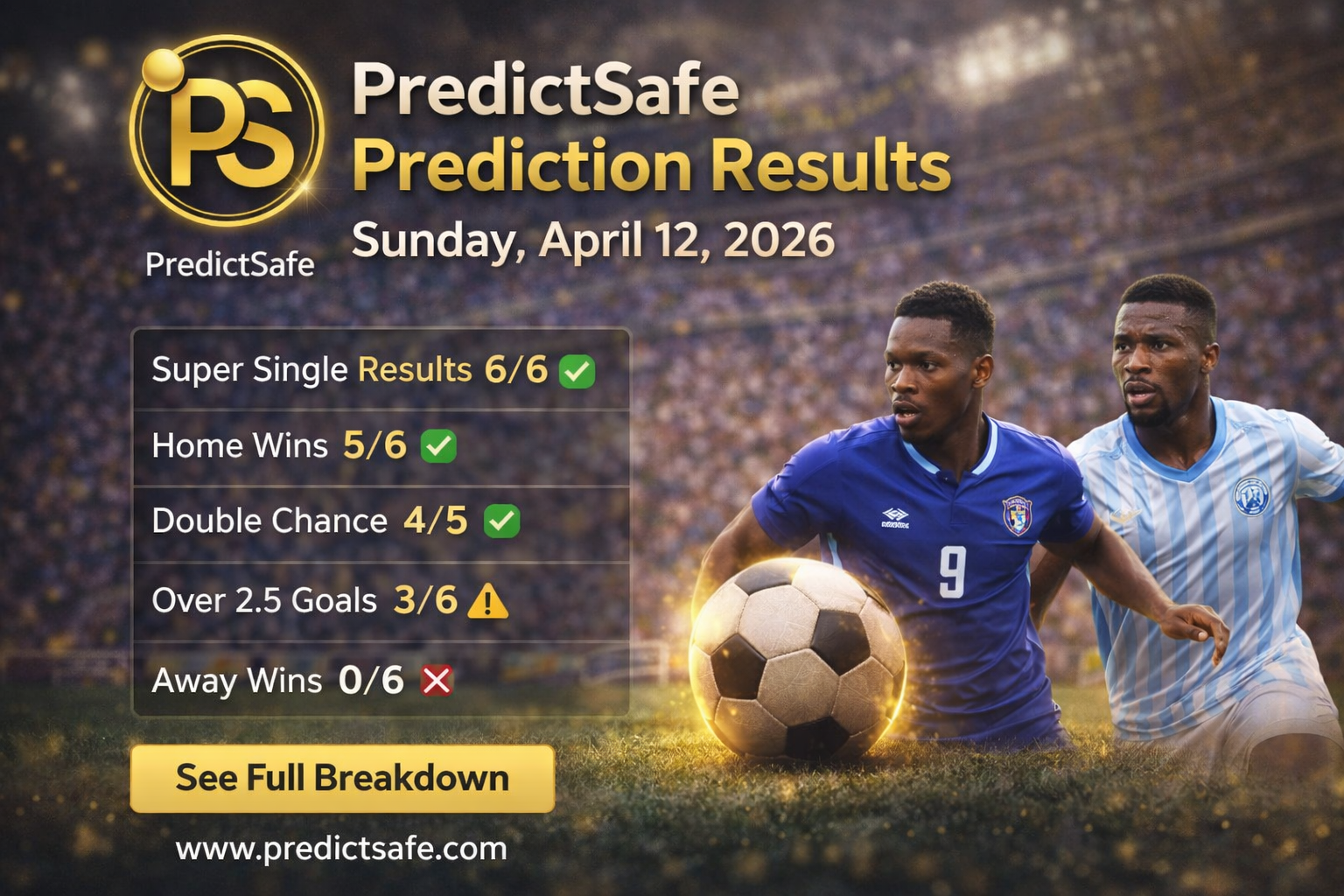 PredictSafe Results | Sunday April 12, 2026 — Ghana Premier League Matchday 29