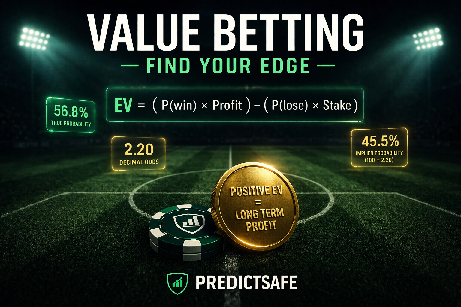 Value Betting: The Complete Guide to Finding an Edge in Football in 2026