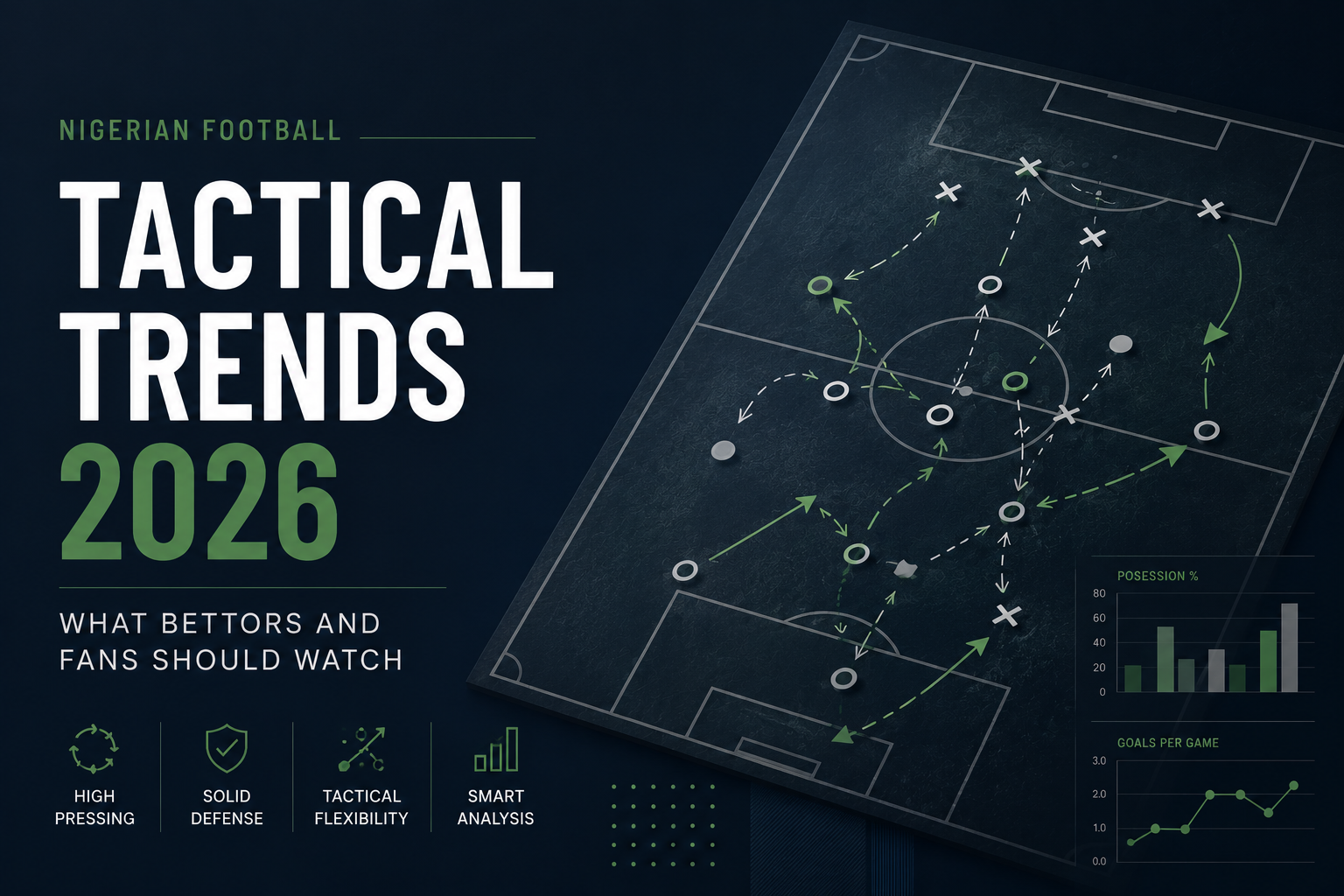 Nigerian Football Tactical Trends in 2026: Key Insights for Fans and Bettors