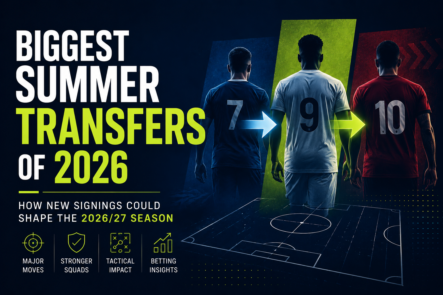 Biggest Summer Transfers of 2026 and Their Impact on Next Season
