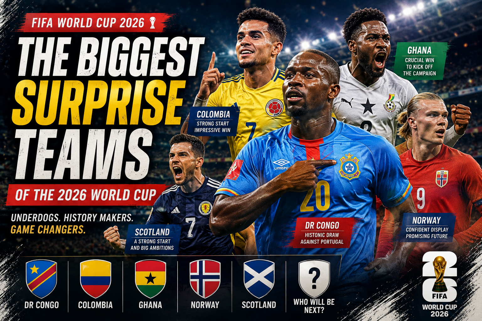 The Biggest Surprise Teams of the 2026 FIFA World Cup So Far