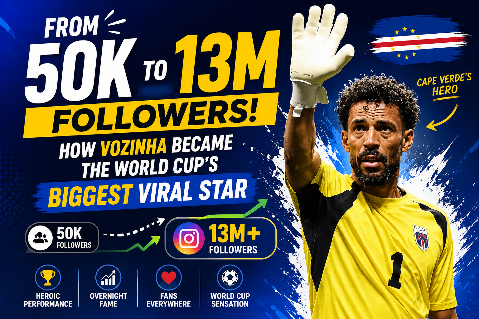 From 50K to 13 Million Followers: How Vozinha Became the World Cup’s Biggest Viral Star