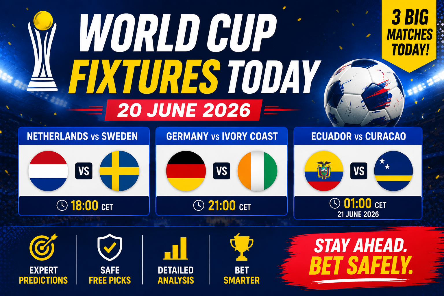 World Cup Fixtures Today (June 20, 2026): Match Previews, Predictions & Best Bets