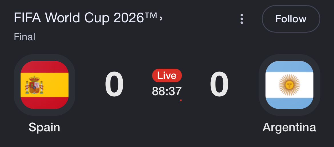 Spain vs Argentina Live: Spain Dominate as World Cup Final Stays Goalless at 88 Minutes